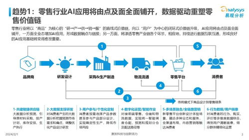 中國(guó)人工智能行業(yè)應(yīng)用發(fā)展趨勢(shì)2024 人工智能基礎(chǔ)軟件開(kāi)發(fā)的機(jī)遇與挑戰(zhàn)
