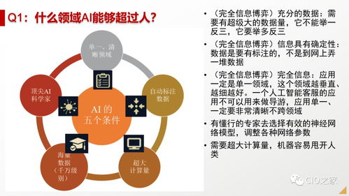 人工智能 基礎軟件開發(fā)、當前階段與未來藍圖